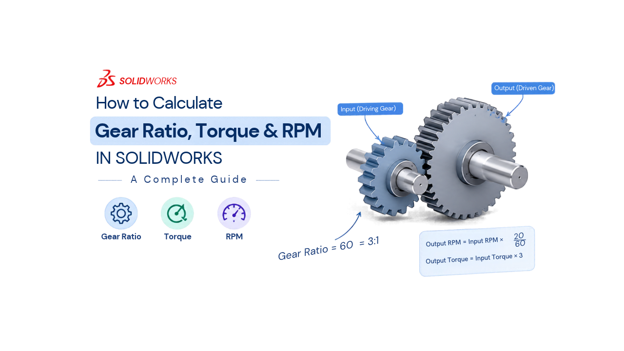 How to Calculate Gear Ratio, Torque, and RPM in SOLIDWORKS: A Complete Guide